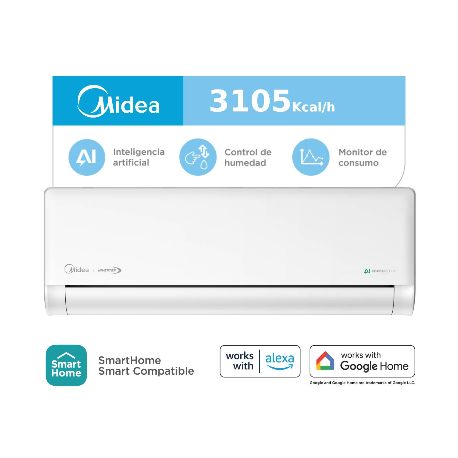 Aire Acondicionado Split Midea MSZIC12HN81F Frío Calor 3610W